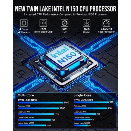 GMKtec G3 Plus Intel N150 16GB 512GB SSD Windows 11 Pro Mini PC WiFi 6