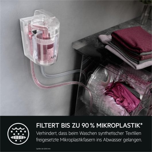 Filter AEG A9WHMIC1 Filter für Waschmaschine 140 mm Weiß Kunststoff