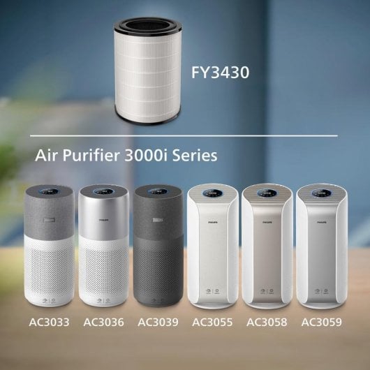 Filtro purificatore aria Philips FY3430/30 HEPA NanoProtect 3 in 1 99,97%