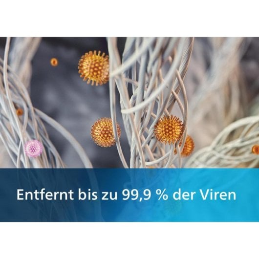 Filtro purificatore aria Philips FY3430/30 HEPA NanoProtect 3 in 1 99,97%