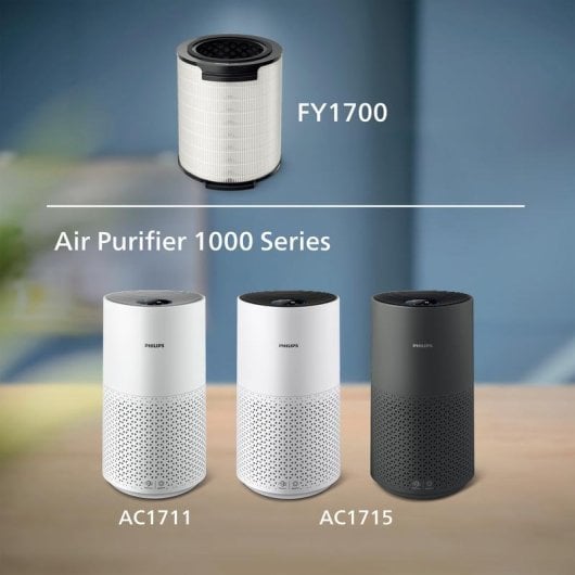 Filtro purificatore aria Philips FY1700/30 HEPA 3 in 1 con NanoProtect