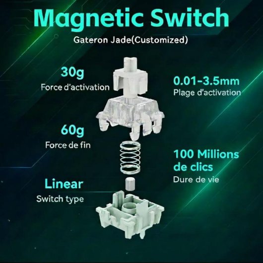 Clavier REKT Shogun 68 magnétique compact AZERTY FR avec RGB et Gateron Jade