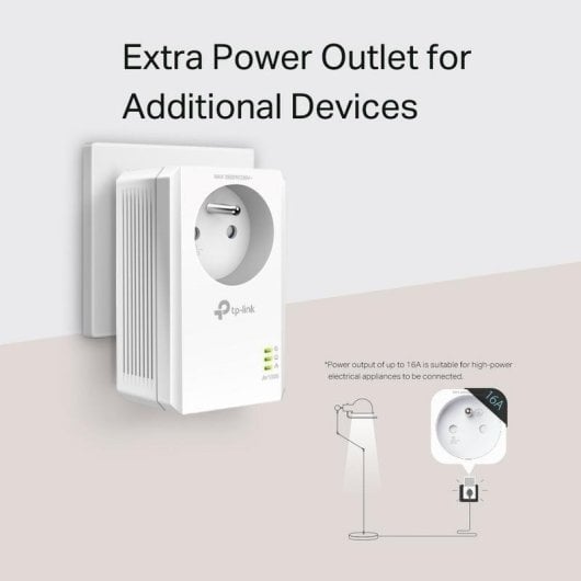 Adattatore Powerline TP-Link TL-PA7017PKIT(FR) 1000 Mbps 1x Gigabit Ethernet Passante