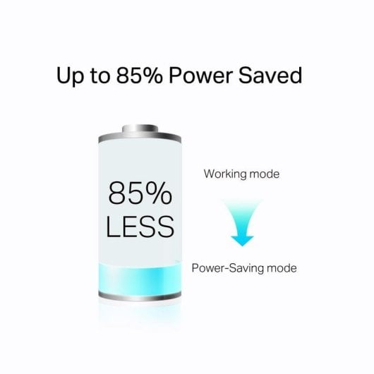 Adattatore Powerline TP-Link TL-PA7017PKIT(FR) 1000 Mbps 1x Gigabit Ethernet Passante