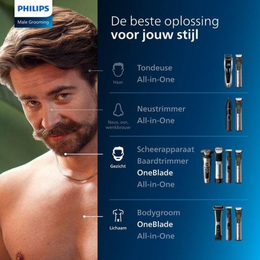 Afeitadora Philips OneBlade 360 QP4631/65 Face + Body Conectividade Bateria 60min Cinza Lima