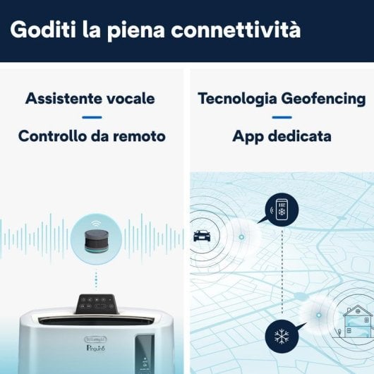 Aire Acondicionado Portátil DeLonghi PACEL112CSTWIFI 2.900 Frigorias A+ WiFi Mando Distância