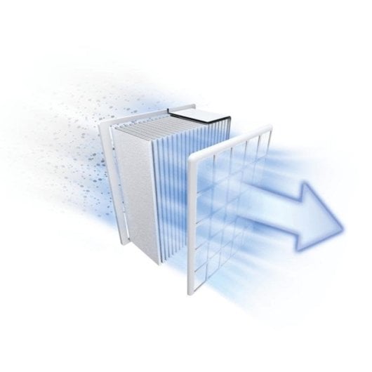 Beutelloser Staubsauger Bosch Serie 6 BGC41Q69 600W Allergiker 2,4L HEPA 13