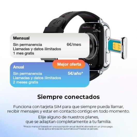 SaveFamily 8436628090055 Bluetooth 20mm AMOLED Silber Textilband S Integrierte Kamera