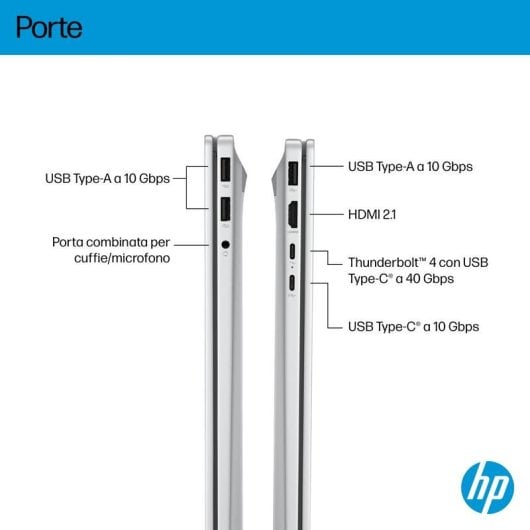 Portatile HP OmniBook 7 17-dc0002nl 17.3" Intel Core Ultra 7 258V 32GB 1TB SSD RTX 4050 Windows 11 Home
