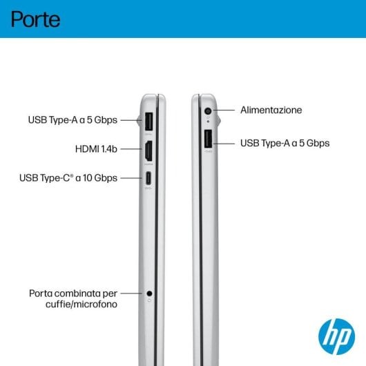 Portatile HP OmniBook 3 15,6" AMD Ryzen AI 5 330 24GB 1TB SSD Radeon 820M Windows 11