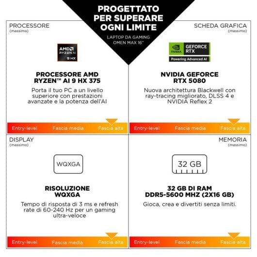 Portatile HP OMEN MAX 16-ak0004nl 16" AMD Ryzen AI 9 375 32GB 1TB SSD RTX 5080 Windows 11 Home