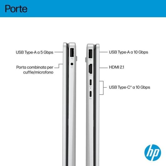 Portatile HP OmniBook 5 Flip 14-fp0019nl 14" Intel Core 5 120U 16GB 512GB SSD Intel Graphics Windows 11 Home