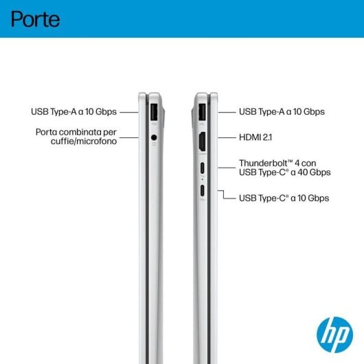 Portatile HP OmniBook X Flip 16-as0028nl 16" Intel Core Ultra 7 258V 32GB SSD Intel Arc Graphics Windows 11 Home