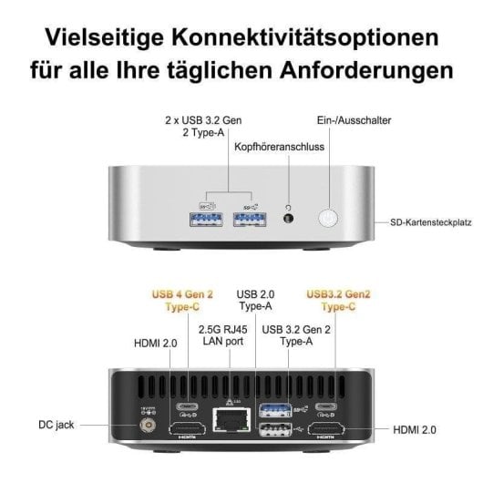 GEEKOM A6 AMD Ryzen 7 6800 16GB 1TB SSD Radeon 680M Windows 11 Pro USB4 Metallgehäuse