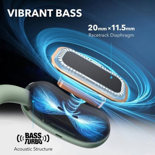 Auriculaires ANKER AeroFit 2 sans fil Bluetooth usage quotidien étanches IP55 verts