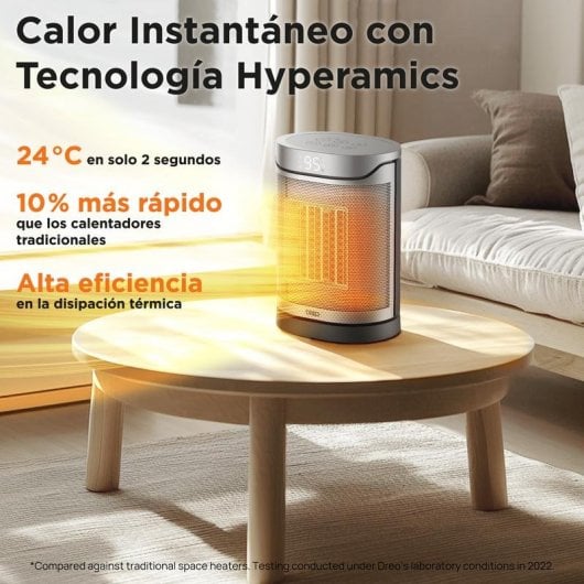 Aquecedor Cerâmico DREO Atom 318 1500W Silencioso Baixo Consumo