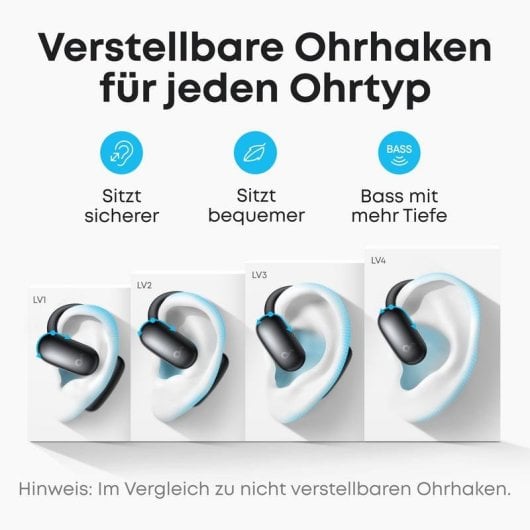 Auriculares Soundcore Aerofit 2 inalámbricos Bluetooth uso diario deportivos IP55 negros