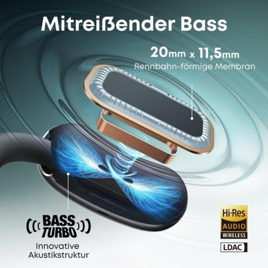 Auriculares Soundcore Aerofit 2 inalámbricos Bluetooth uso diario deportivos IP55 negros