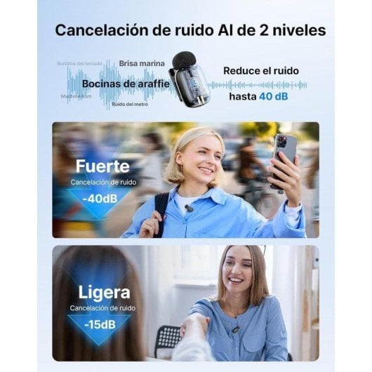 Micrófono BOYA Mini 2 inalámbrico USB-C omnidireccional con cancelación de ruido AI