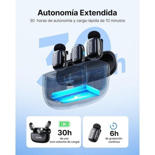 Micrófono BOYA Mini 2 inalámbrico USB-C omnidireccional con cancelación de ruido AI