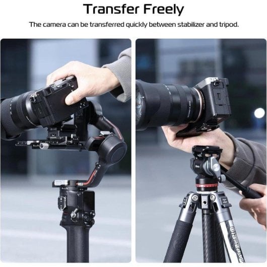 Plaque de libération Ulanzi UKA01 F38 aluminium 20kg montage rapide