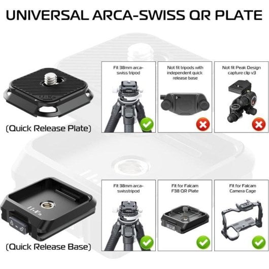 Plaque de libération Ulanzi UKA01 F38 aluminium 20kg montage rapide