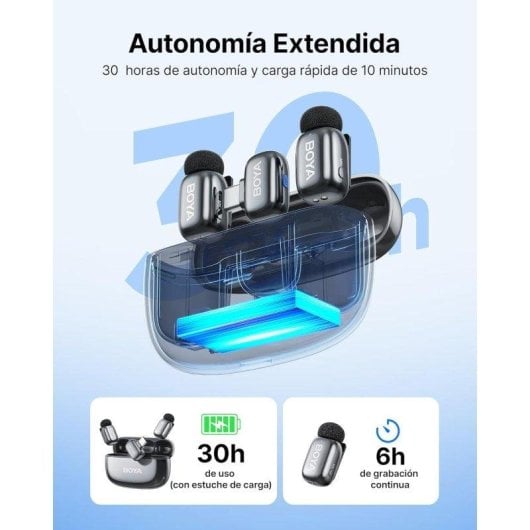 Mikrofon BOYA Mini 2 USB-C Kondensator mit AI-Rauschunterdrückung, App-Steuerung