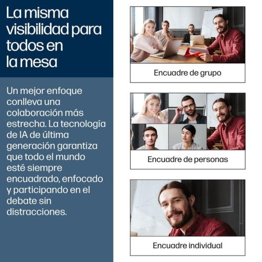 Barra videoconferenza Poly Studio V52 4K Ultra HD Wi-Fi USB-C AI Bianco