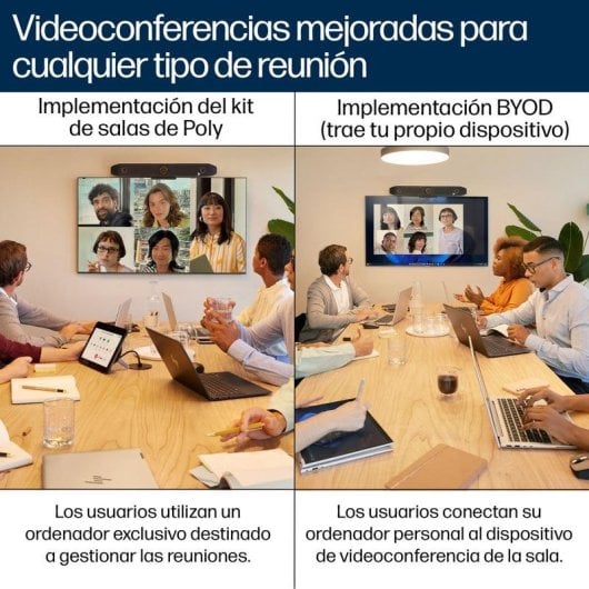 Barra videoconferenza Poly Studio V52 4K Ultra HD Wi-Fi USB-C AI Bianco