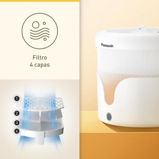 Bebedouro Automático Panasonic CP-JNW01CW 1.9L Filtros Silencioso Gatos