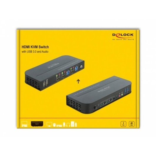Conmutador KVM DeLock 11481 HDMI 2 Puertos 4K 60 Hz USB 3.0 Audio