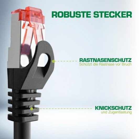 Netzwerkkabel INLINE 76412O 1,5m Cat6 S/FTP RJ-45 Stecker Orange
