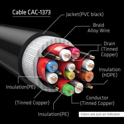 Câble HDMI Club 3D CAC-1373 Ultra Haute Vitesse 3 m 48 Gbit/s HDR 2.1