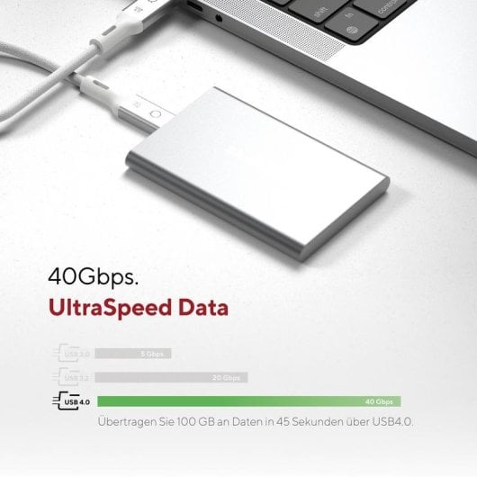 USB-C Kabel LINQ LQCU4100 1m 40Gbit/s Power Delivery Nylon