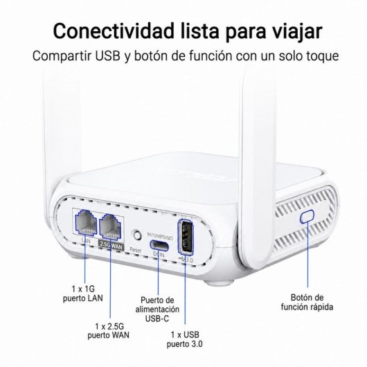 Router ASUS RT-BE58 Go Ethernet Wi-Fi 7 3600 Mbps Dual Banda Portable