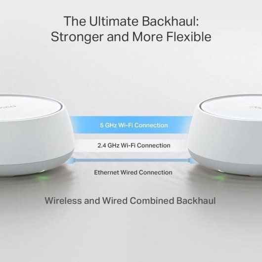 WiFi Mesh TP-Link Deco BE25 1 Knoten 2882 Mbps Abdeckung Große Häuser
