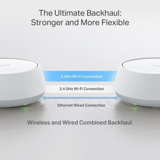 WiFi Mesh TP-Link 1 Nœud 2882 Mbps Double bande Sécurité Avancée