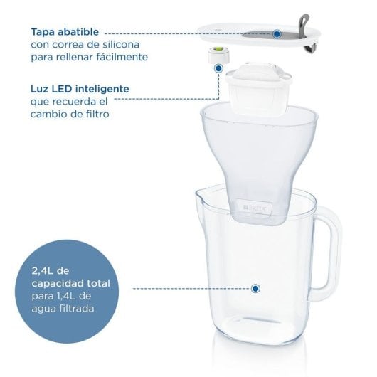 Jarra filtrante BRITA Style 2,4L Bleu Transparent avec cartouche Maxtra Pro