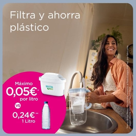 Jarra filtrante BRITA Style 2,4L Bleu Transparent avec cartouche Maxtra Pro