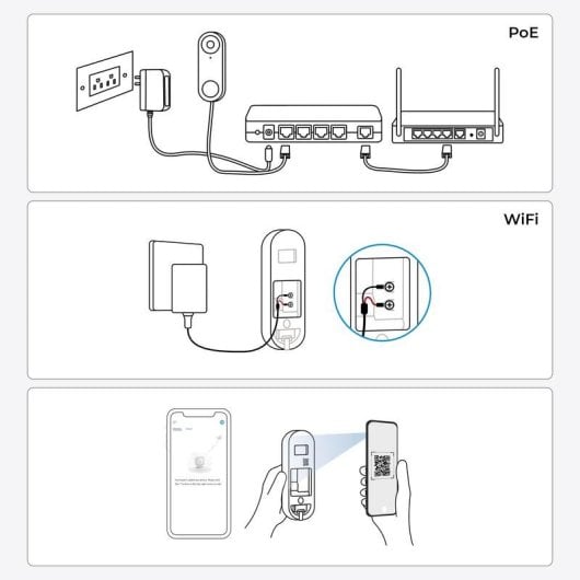 Sonnette REOLINK D340W Wi-Fi Filaire Sans Fil Détection Mouvement Extérieur Audio Bidirectionnel IP65