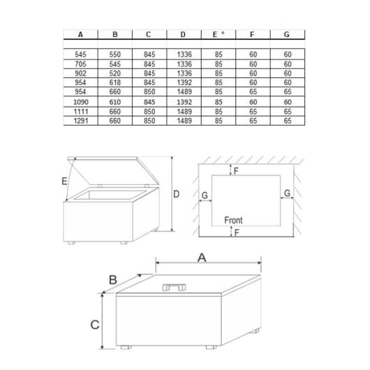 Congelatore SVAN SCH2002EDC 198L Classe E 40 dB Display LED Bianco
