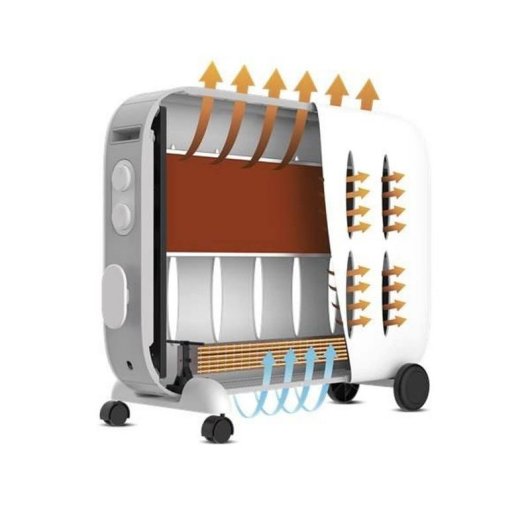 Chauffage Céramique Supra CERAMINO2022 2000W Silencieux