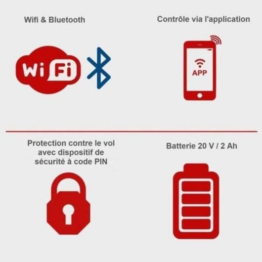 Robot tondeuse SCHEPPACH RoboCut L500 Bluetooth WiFi 400 m² 18 cm