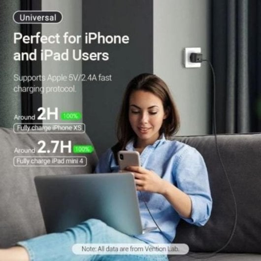 Caricatore da parete Vention FEKW0-EU 18W USB GaN Quick Charge bianco