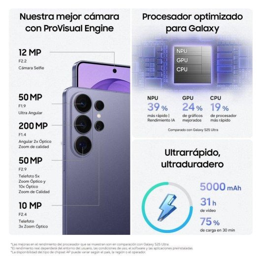 Samsung Galaxy S26 Ultra 5G 12GB 256GB 6.9" Azul Cielo