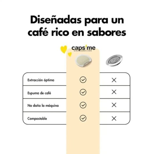 Caps Me Papierkappen X102 Nespresso