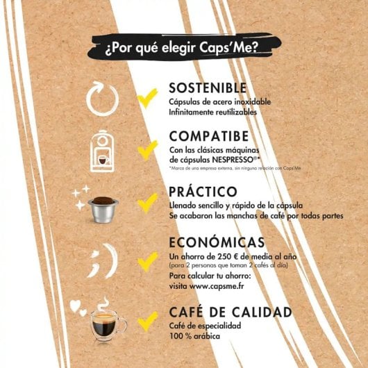 Kit Caps Me: Coqueteleira + 3 Cápsulas Reutilizáveis Compatíveis com Nespresso + 102 Tampas de Papel + Café Arábica (200g)