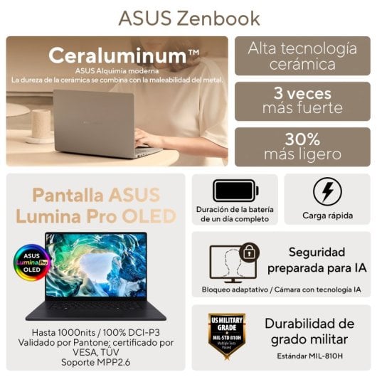 Portátil Asus Zenbook DUO UX8407AA 14" Intel Core Ultra X9 388H 32GB 2TB SSD Intel Arc Windows 11