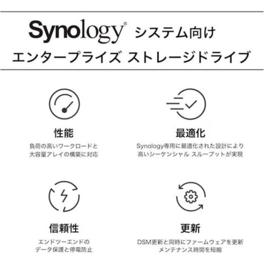 Disco Rígido Synology HAT5320-24T 24TB HDD 7200rpm SATA III Hélio