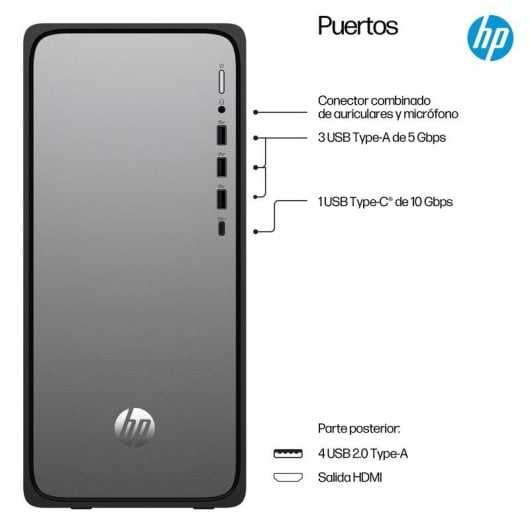 HP OmniDesk M02-0021ns Intel Core i5-14400 16GB 1TB SSD UHD Graphics FreeDOS WiFi6